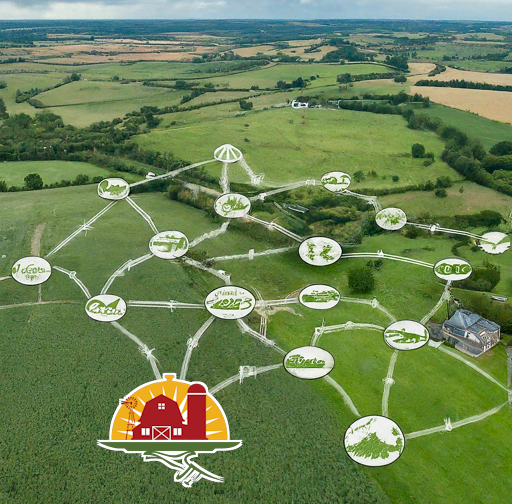 Supporting Agricultural Associations